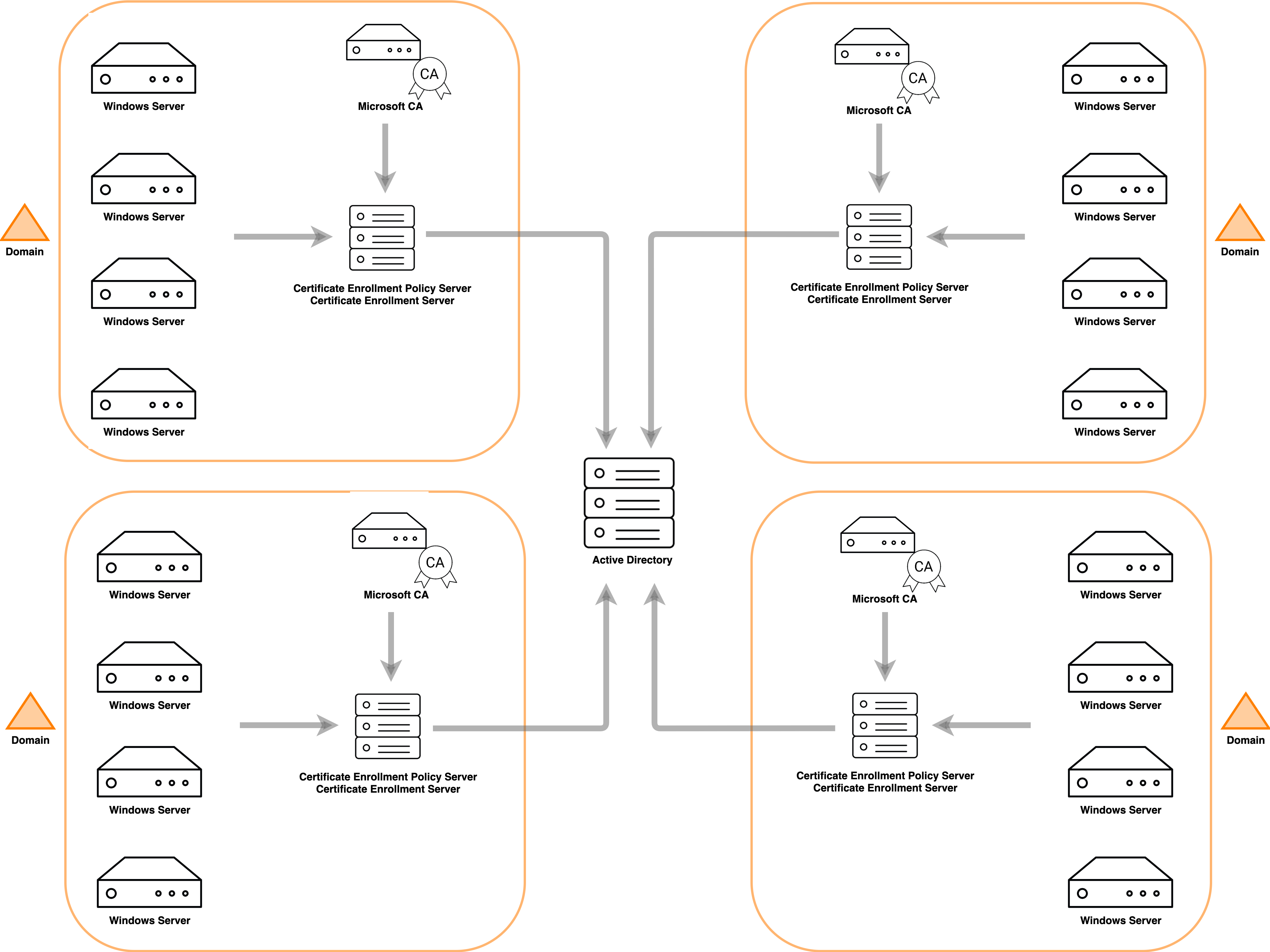 images/inline/deecc54a9a1d0645e7633b6bbabeca81eeda2cd762cc4982f5cdb7949dc3bf24.png