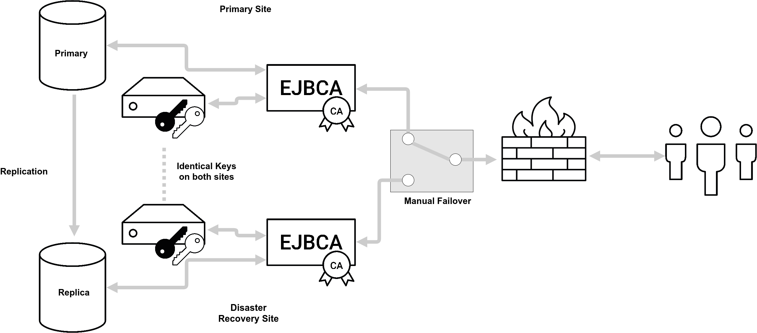 images/inline/e919cabf31cc6bcefc5daef68cbdf6f532b292a1594880683dda16585c8d144a.png